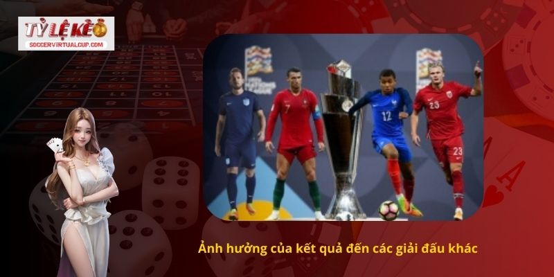 Dự Đoán Kết quả bóng đá UEFA Nations League 3 Ảnh hưởng của kết quả đến các giải đấu khác