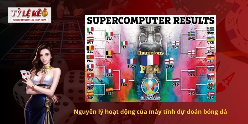 Tìm hiểu máy tính dự đoán bóng đá và lợi ích của nó 1 Nguyên lý hoạt động của máy tính dự đoán bóng đá