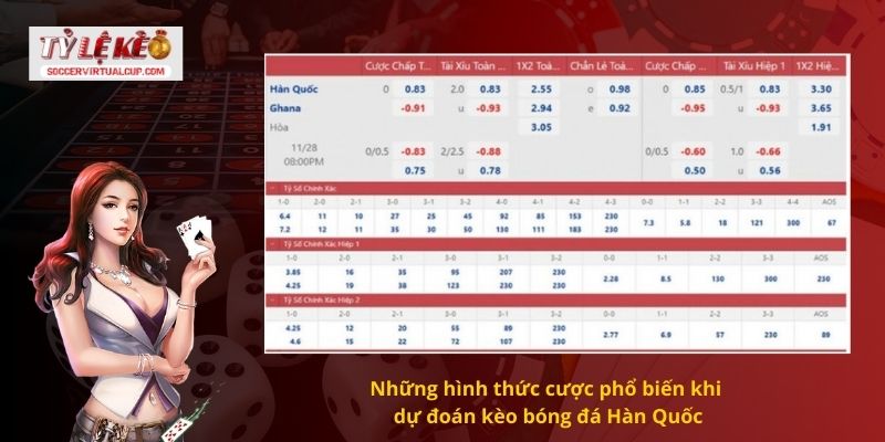 Cách Nhận Định Soi kèo Hàn Quốc Chuẩn Chuyên Gia Bóng Đá 2 hình thức cược phổ biến khi dự đoán kèo bóng đá Hàn Quốc