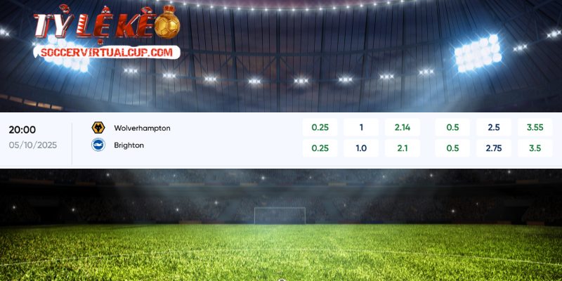 Nhận định - soi kèo Wolverhampton Wanderers vs Brighton & Hove Albion | 20:00 ngày 05/10/2025 1 Soi kèo Wolverhampton Wanderers vs Brighton & Hove Albion hé lộ phong độ