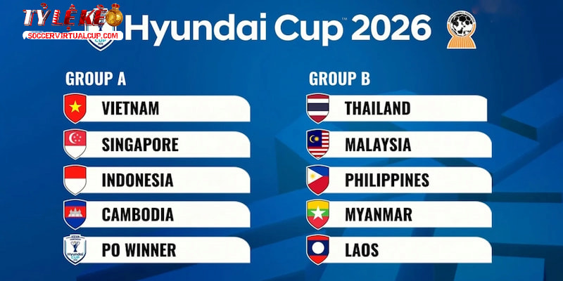 Kết quả bốc thăm ASEAN CUP 2026 đã được xác định Kết quả bốc thăm ASEAN CUP 2026 đã được xác định